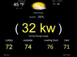 Tablet view of Energy Dashboard